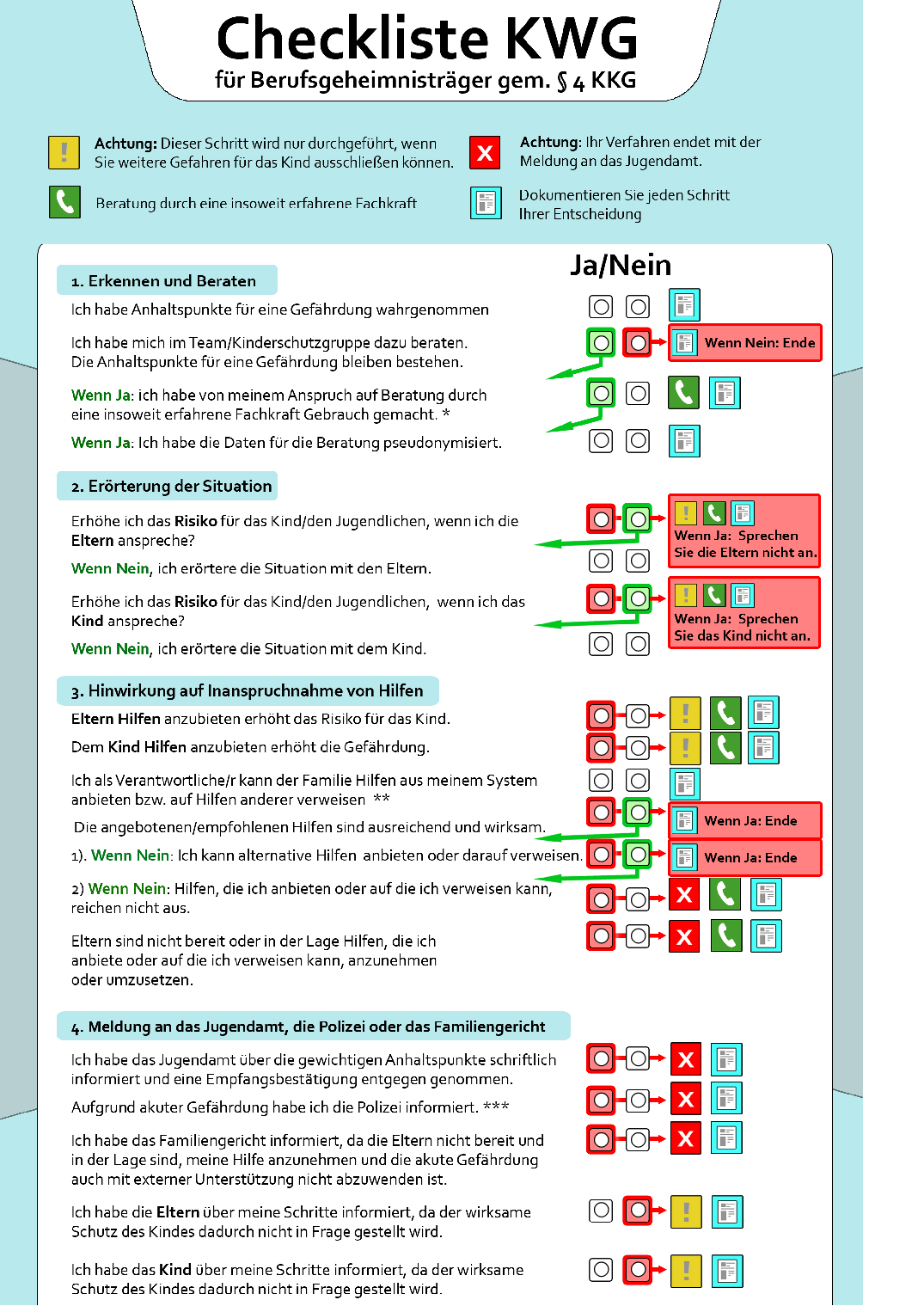 B ndnis Kinderschutz MV B ndnis Kinderschutz MV